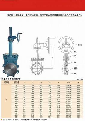 【供應(yīng)刀閘閥 PZ573傘齒輪對夾式刀形閘閥】價(jià)格,廠家,圖片,閥門,上海企燊閥門-
